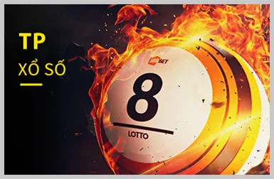 Game Nổ Hũ tại UE88